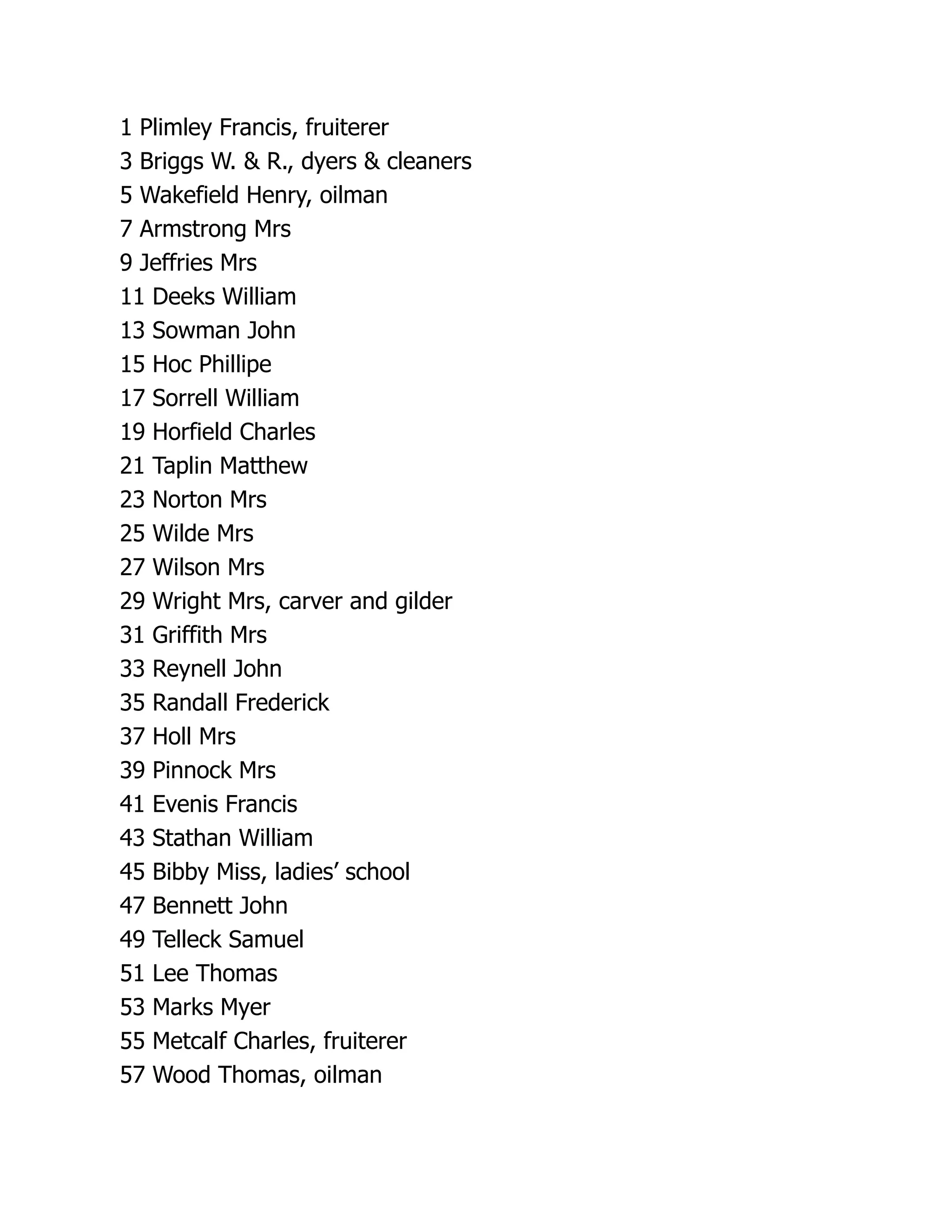 1 Plimley Francis, fruiterer
3 Briggs W. & R., dyers & cleaners
5 Wakefield Henry, oilman
7 Armstrong Mrs
9 Jeffries Mrs
11 Deeks William
13 Sowman John
15 Hoc Phillipe
17 Sorrell William
19 Horfield Charles
21 Taplin Matthew
23 Norton Mrs
25 Wilde Mrs
27 Wilson Mrs
29 Wright Mrs, carver and gilder
31 Griffith Mrs
33 Reynell John
35 Randall Frederick
37 Holl Mrs
39 Pinnock Mrs
41 Evenis Francis
43 Stathan William
45 Bibby Miss, ladies’ school
47 Bennett John
49 Telleck Samuel
51 Lee Thomas
53 Marks Myer
55 Metcalf Charles, fruiterer
57 Wood Thomas, oilman
 