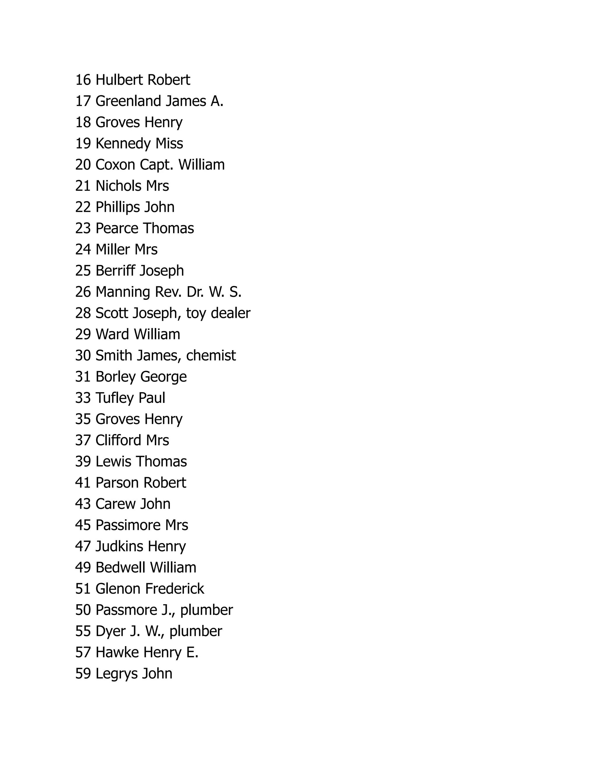 16 Hulbert Robert
17 Greenland James A.
18 Groves Henry
19 Kennedy Miss
20 Coxon Capt. William
21 Nichols Mrs
22 Phillips John
23 Pearce Thomas
24 Miller Mrs
25 Berriff Joseph
26 Manning Rev. Dr. W. S.
28 Scott Joseph, toy dealer
29 Ward William
30 Smith James, chemist
31 Borley George
33 Tufley Paul
35 Groves Henry
37 Clifford Mrs
39 Lewis Thomas
41 Parson Robert
43 Carew John
45 Passimore Mrs
47 Judkins Henry
49 Bedwell William
51 Glenon Frederick
50 Passmore J., plumber
55 Dyer J. W., plumber
57 Hawke Henry E.
59 Legrys John
 