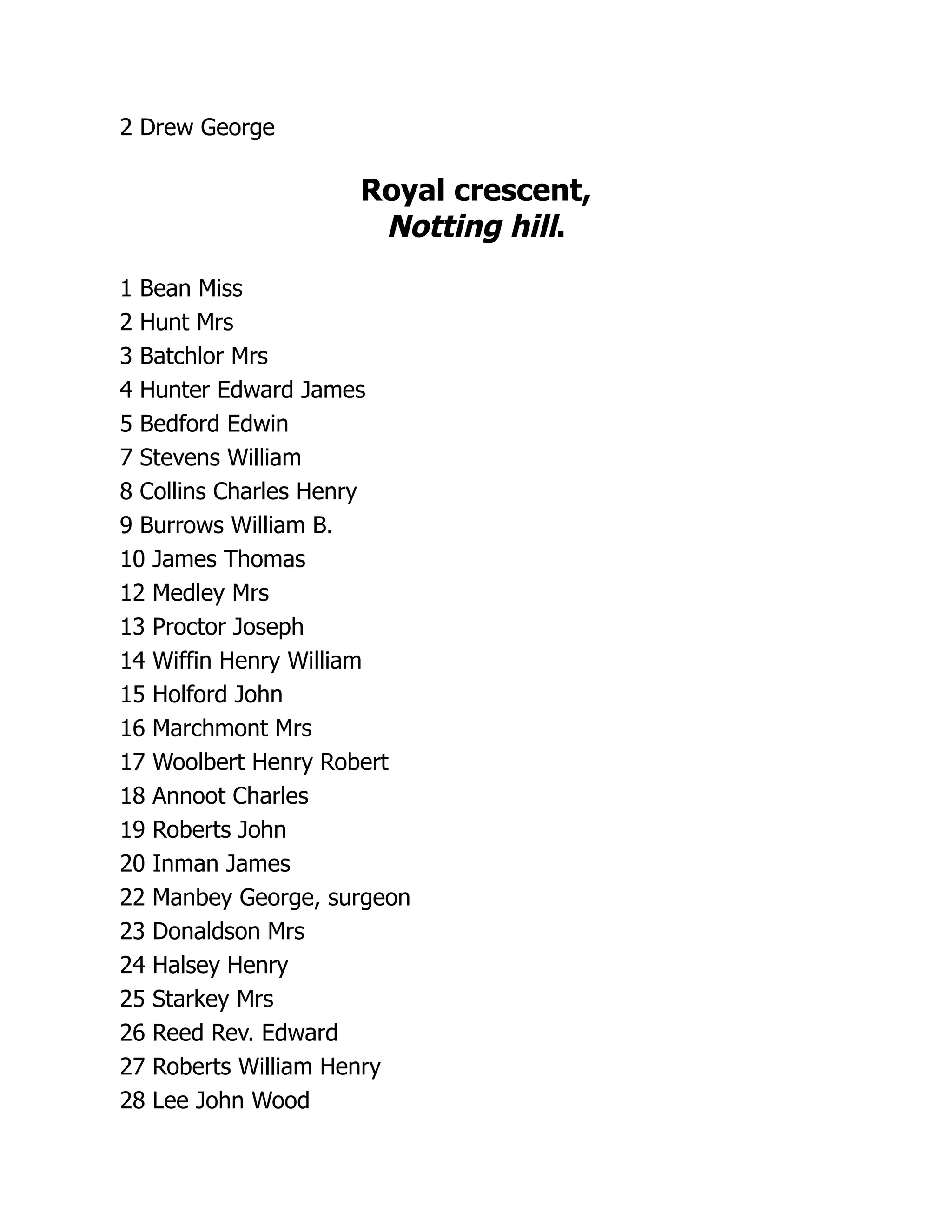 2 Drew George
Royal crescent,
Notting hill.
1 Bean Miss
2 Hunt Mrs
3 Batchlor Mrs
4 Hunter Edward James
5 Bedford Edwin
7 Stevens William
8 Collins Charles Henry
9 Burrows William B.
10 James Thomas
12 Medley Mrs
13 Proctor Joseph
14 Wiffin Henry William
15 Holford John
16 Marchmont Mrs
17 Woolbert Henry Robert
18 Annoot Charles
19 Roberts John
20 Inman James
22 Manbey George, surgeon
23 Donaldson Mrs
24 Halsey Henry
25 Starkey Mrs
26 Reed Rev. Edward
27 Roberts William Henry
28 Lee John Wood
 