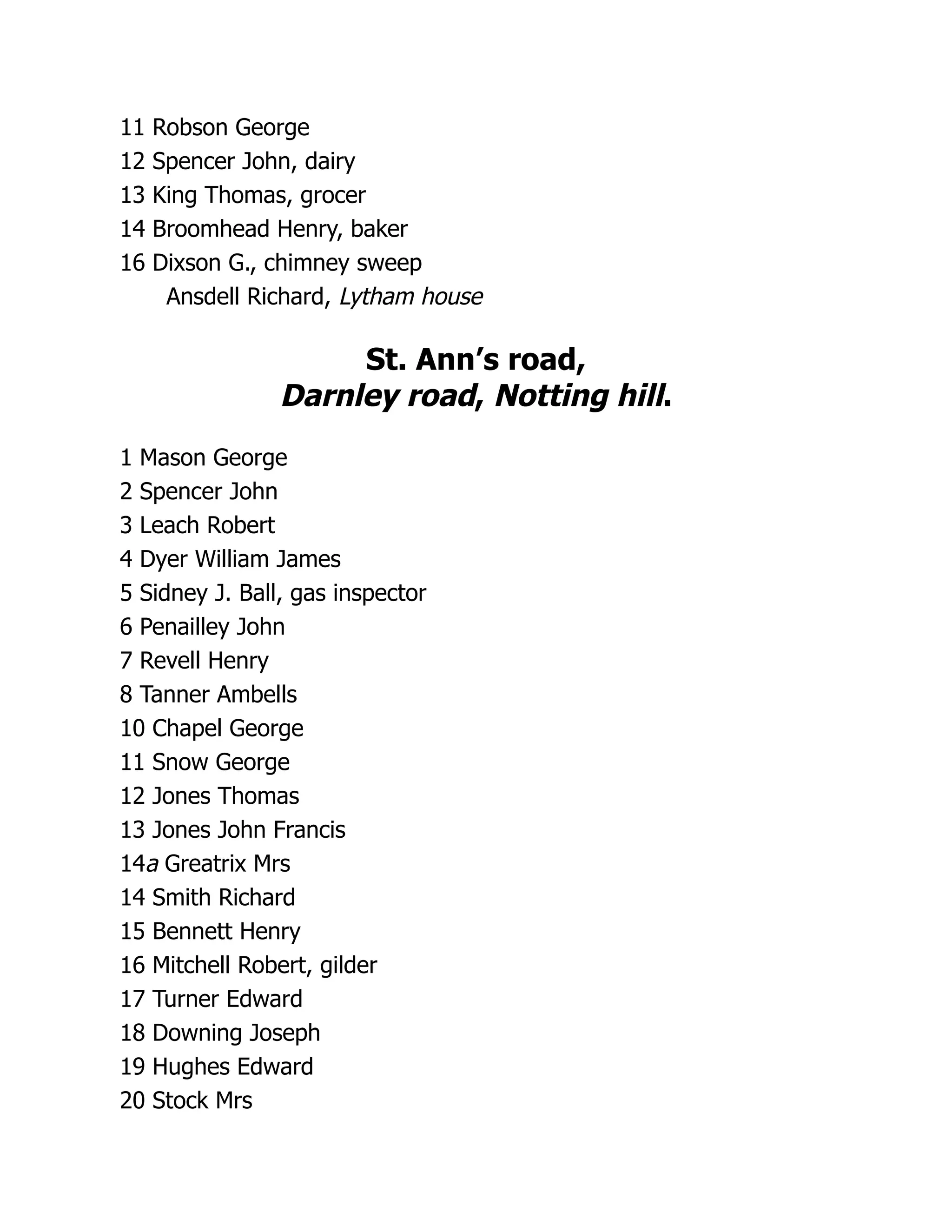 11 Robson George
12 Spencer John, dairy
13 King Thomas, grocer
14 Broomhead Henry, baker
16 Dixson G., chimney sweep
Ansdell Richard, Lytham house
St. Ann’s road,
Darnley road, Notting hill.
1 Mason George
2 Spencer John
3 Leach Robert
4 Dyer William James
5 Sidney J. Ball, gas inspector
6 Penailley John
7 Revell Henry
8 Tanner Ambells
10 Chapel George
11 Snow George
12 Jones Thomas
13 Jones John Francis
14a Greatrix Mrs
14 Smith Richard
15 Bennett Henry
16 Mitchell Robert, gilder
17 Turner Edward
18 Downing Joseph
19 Hughes Edward
20 Stock Mrs
 