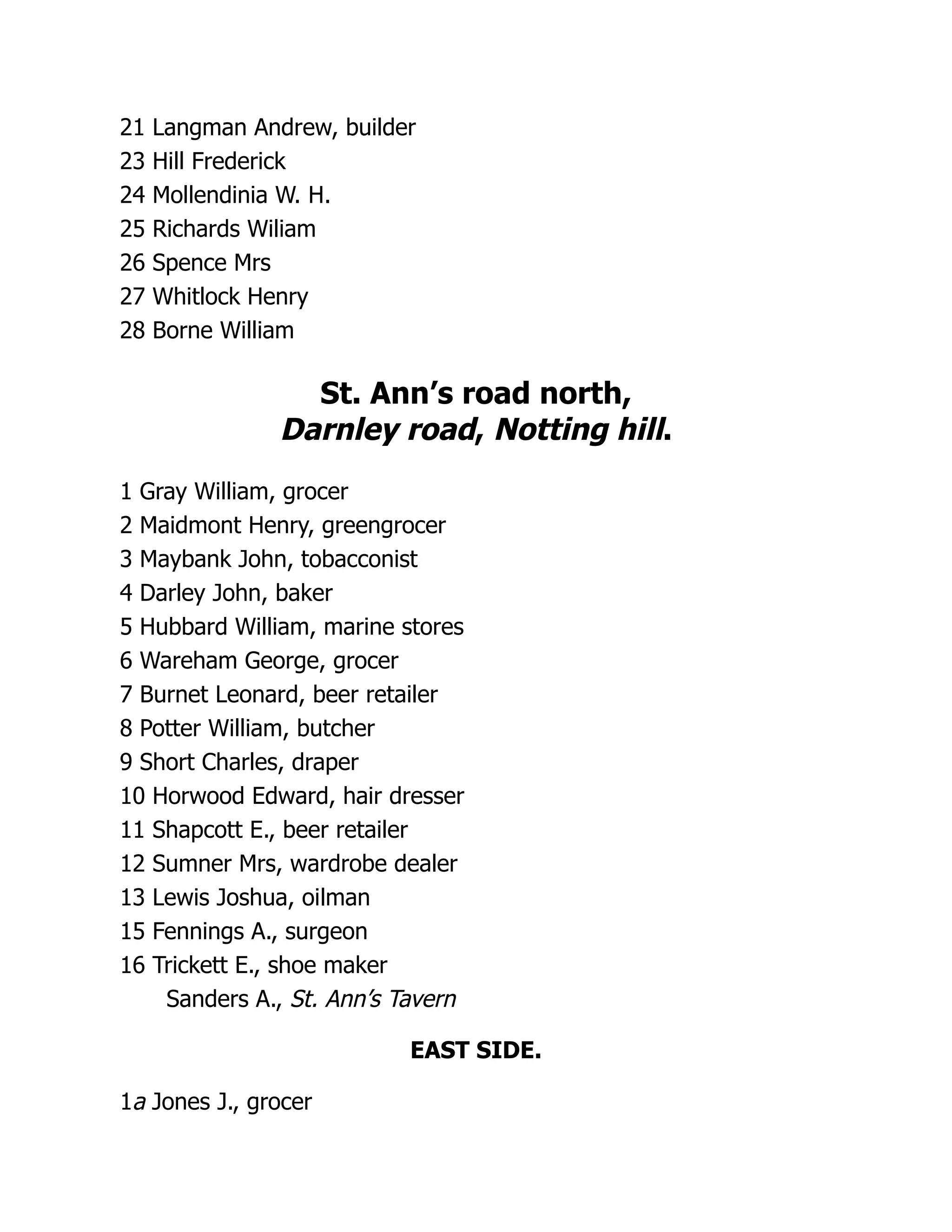21 Langman Andrew, builder
23 Hill Frederick
24 Mollendinia W. H.
25 Richards Wiliam
26 Spence Mrs
27 Whitlock Henry
28 Borne William
St. Ann’s road north,
Darnley road, Notting hill.
1 Gray William, grocer
2 Maidmont Henry, greengrocer
3 Maybank John, tobacconist
4 Darley John, baker
5 Hubbard William, marine stores
6 Wareham George, grocer
7 Burnet Leonard, beer retailer
8 Potter William, butcher
9 Short Charles, draper
10 Horwood Edward, hair dresser
11 Shapcott E., beer retailer
12 Sumner Mrs, wardrobe dealer
13 Lewis Joshua, oilman
15 Fennings A., surgeon
16 Trickett E., shoe maker
Sanders A., St. Ann’s Tavern
EAST SIDE.
1a Jones J., grocer
 