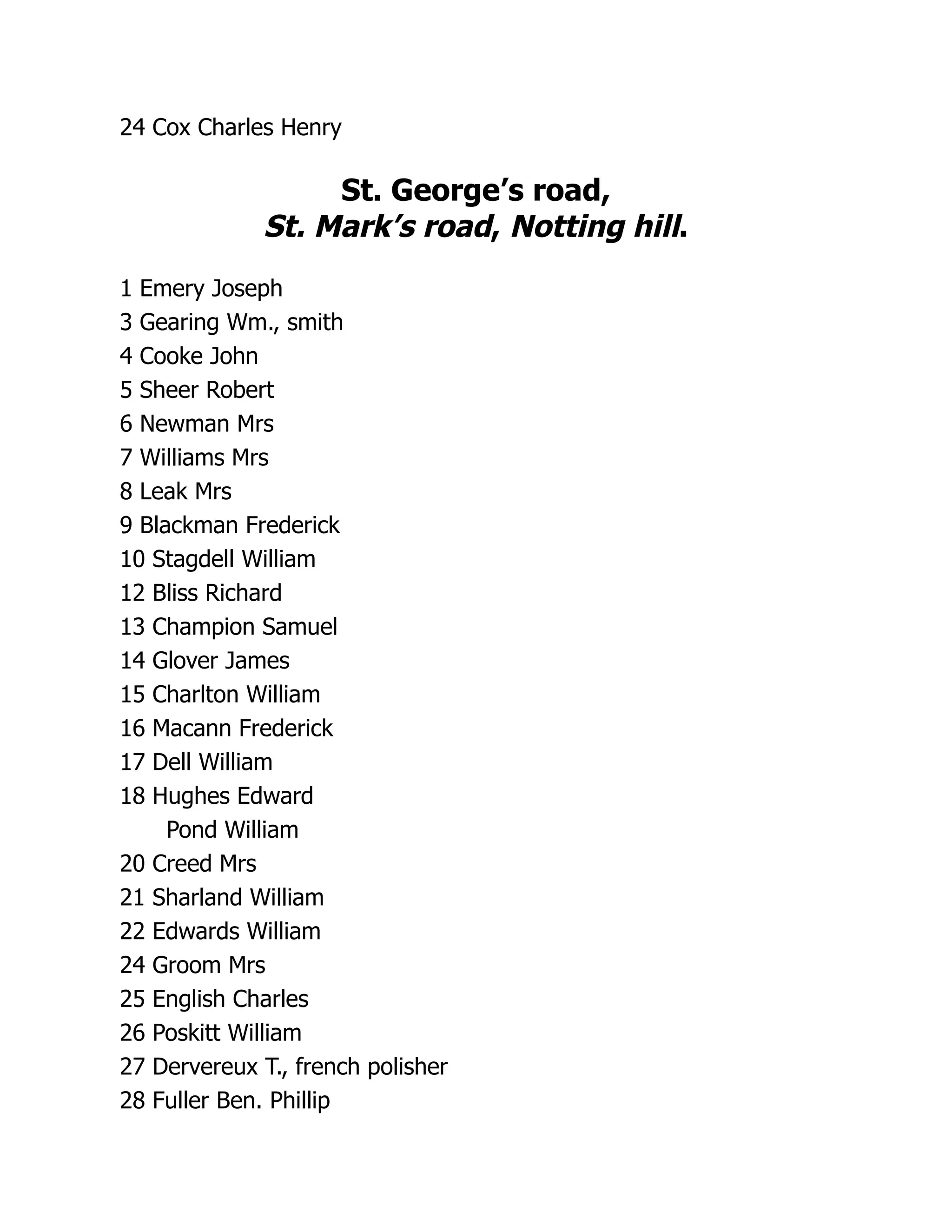 24 Cox Charles Henry
St. George’s road,
St. Mark’s road, Notting hill.
1 Emery Joseph
3 Gearing Wm., smith
4 Cooke John
5 Sheer Robert
6 Newman Mrs
7 Williams Mrs
8 Leak Mrs
9 Blackman Frederick
10 Stagdell William
12 Bliss Richard
13 Champion Samuel
14 Glover James
15 Charlton William
16 Macann Frederick
17 Dell William
18 Hughes Edward
Pond William
20 Creed Mrs
21 Sharland William
22 Edwards William
24 Groom Mrs
25 English Charles
26 Poskitt William
27 Dervereux T., french polisher
28 Fuller Ben. Phillip
 