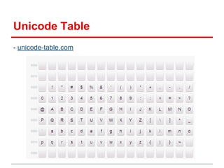 Unicode Table
- unicode-table.com

 