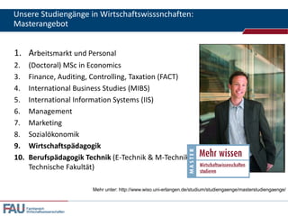 Unsere Studiengänge in Wirtschaftswisssnchaften:
Masterangebot

1. Arbeitsmarkt und Personal
2.
3.
4.
5.
6.
7.
8.
9.
10.

(Doctoral) MSc in Economics
Finance, Auditing, Controlling, Taxation (FACT)
International Business Studies (MIBS)
International Information Systems (IIS)
Management
Marketing
Sozialökonomik
Wirtschaftspädagogik
Berufspädagogik Technik (E-Technik & M-Technik:
Technische Fakultät)
Mehr unter: http://www.wiso.uni-erlangen.de/studium/studiengaenge/masterstudiengaenge/

Fachbereich
Wirtschaftswissenschaften

 