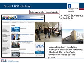 Beispiel: GSO Nürnberg
http://www.ohm-hochschule.de

Ca. 10.500 Studierende
Ca. 280 Prof‘s

• Anwendungsbezogene Lehre
• Geringer Stellenwert der Forschung
• Heute oft „Hochschule“ oder
„University of applied science“
genannt
Fachbereich
Wirtschaftswissenschaften

 