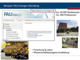 Beispiel: FAU Erlangen-Nürnberg
http://www.uni-erlangen.de

Ca. 30.000 Studierende
Ca. 280 Professoren

• Forschung & Lehre
• Wissenschaftsbezogene Ausbildung
Fachbereich
Wirtschaftswissenschaften

 