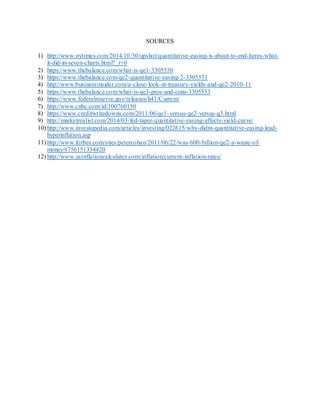 SOURCES
1) http://www.nytimes.com/2014/10/30/upshot/quantitative-easing-is-about-to-end-heres-what-
it-did-in-seven-charts.html?_r=0
2) https://www.thebalance.com/what-is-qe1-3305530
3) https://www.thebalance.com/qe2-quantitative-easing-2-3305531
4) http://www.businessinsider.com/a-close-look-at-treasury-yields-and-qe2-2010-11
5) https://www.thebalance.com/what-is-qe3-pros-and-cons-3305533
6) https://www.federalreserve.gov/releases/h41/Current/
7) http://www.cnbc.com/id/100760150
8) https://www.creditwritedowns.com/2011/06/qe1-versus-qe2-versus-q3.html
9) http://marketrealist.com/2014/03/fed-taper-quantitative-easing-affects-yield-curve/
10) http://www.investopedia.com/articles/investing/022615/why-didnt-quantitative-easing-lead-
hyperinflation.asp
11) http://www.forbes.com/sites/petercohan/2011/06/22/was-600-billion-qe2-a-waste-of-
money/#756151334420
12) http://www.usinflationcalculator.com/inflation/current-inflation-rates/
 