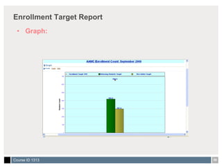 Enrollment Target Report Graph: 