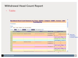 Withdrawal Head Count Report Table: Click here to drill down to student details 