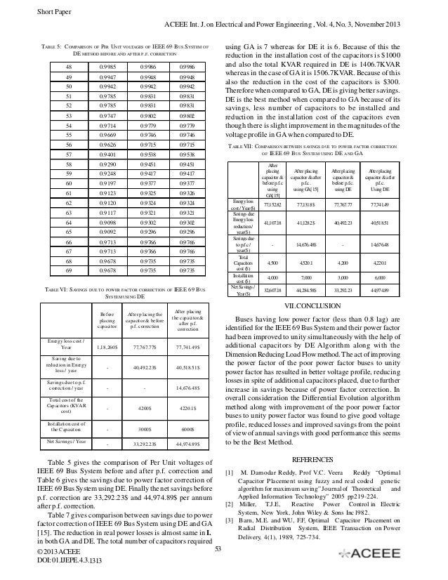 Differential Evolution Based Optimization Approach for Power Factor C…