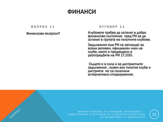 ФИНАНСИ

  ВЪПРОС 11                            ОТГОВОР 11

Финансови въпроси?              Клубовете трябва да останат в добро
                                финансово състояние пред РИ за да
                                останат в групата на пилотните клубове.
                                Задължения към РИ се заплащат за
                                всеки активен, официален член на
                                клуба, както е предвидено в
                                разпоредбите на РИ 17,030.

                                 Същото е в сила и за дистриктните
                                задължения , освен ако пилотия клуба и
                                дистрикта не са сключили
                                алтернативно споразумение.




                          МАРИЯ ГОРАНОВА (РК ПЛОВДИВ- ФИЛИПОПОЛ) -
                     ЕДИНСТВЕНИЯ В БЪЛГАРИЯ РК В ПИЛОТНАТА ПРОГРАМА       15
                                        ЗА ИНОВАТИВЕН И ГЪВКАВ КЛУБ
 