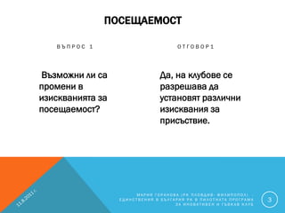 ПОСЕЩАЕМОСТ

   ВЪПРОС 1                          ОТГОВОР1




Възможни ли са                 Да, на клубове се
промени в                      разрешава да
изискванията за                установят различни
посещаемост?                   изисквания за
                               присъствие.




                       МАРИЯ ГОРАНОВА (РК ПЛОВДИВ- ФИЛИПОПОЛ) -
                  ЕДИНСТВЕНИЯ В БЪЛГАРИЯ РК В ПИЛОТНАТА ПРОГРАМА   3
                                     ЗА ИНОВАТИВЕН И ГЪВКАВ КЛУБ
 