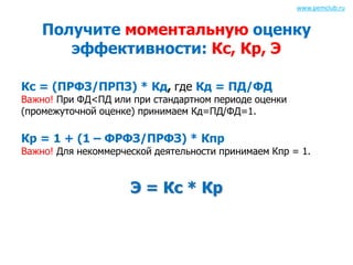 Получите моментальную оценку 
эффективности: Кс, Кр, Э 
Кс = (ПРФЗ/ПРПЗ) * Кд, где Кд = ПД/ФД 
Важно! При ФД<ПД или при стандартном периоде оценки 
(промежуточной оценке) принимаем Кд=ПД/ФД=1. 
Кр = 1 + (1 – ФРФЗ/ПРФЗ) * Кпр 
Важно! Для некоммерческой деятельности принимаем Кпр = 1. 
Э = Кс * Кр 
www.pemclub.ru 
 