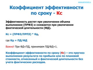 www.pemclub.ru 
Коэффициент эффективности 
по сроку - Кс 
Эффективность растет при увеличении объема 
выполнения (ПРФЗ) и снижается при увеличении 
фактической длительности (ФД). 
Кс = (ПРФЗ/ПРПЗ) * Кд, 
где Кд = ПД/ФД 
Важно! При ФД<ПД, принимаем ПД/ФД=1. 
Коэффициент эффективности по сроку (Кс) – это прогноз 
выполнения результата по прибыли или по плановой 
стоимости, отнесенный к фактической длительности без 
учета фактических расходов. 
 