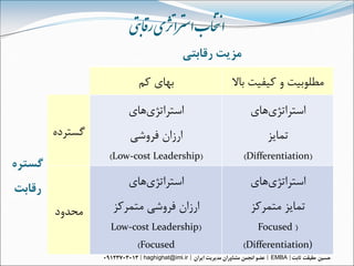 ‫انتخاب‌استزاژتی‌راقبتی‌‬

               ‫بِاي کن‬                 ‫هطلْبيت ّ کيفيت باال‬

             ‫استراتژيُاي‬                  ‫استراتژيُاي‬
‫گستردٍ‬       ‫ارزاى فرّشي‬                      ‫توايس‬
         ‫(‪)Low-cost Leadership‬‬           ‫(‪)Differentiation‬‬

             ‫استراتژيُاي‬                  ‫استراتژيُاي‬

‫هحذّد‬    ‫ارزاى فرّشي هتورکس‬                ‫توايس هتورکس‬
         ‫(‪Low-cost Leadership‬‬               ‫( ‪Focused‬‬
               ‫‪)Focused‬‬                  ‫)‪)Differentiation‬‬
                ‫‪haghighat@imi.ir‬‬               ‫‪EMBA‬‬
 