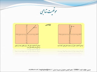 ‌‫ی‬ ‫مىقعیت‌تهاجم‬




haghighat@imi.ir   EMBA
 