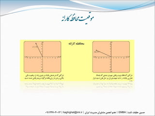 ‌‫هن‬‫مىقعیت‌محافظه‌کارا‬




 haghighat@imi.ir       EMBA
 