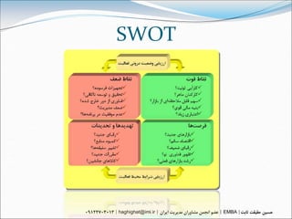 ‌SWOT




haghighat@imi.ir   EMBA
 