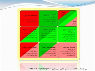 haghighat@imi.ir   EMBA
 