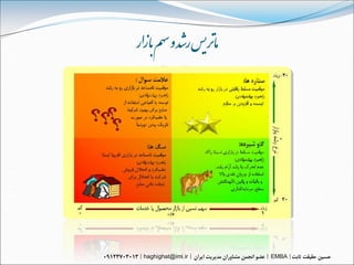 ‌‫ر‬ ‫مارتیس‌رشذ‌و‌سهم‌باسا‬




  haghighat@imi.ir         EMBA
 