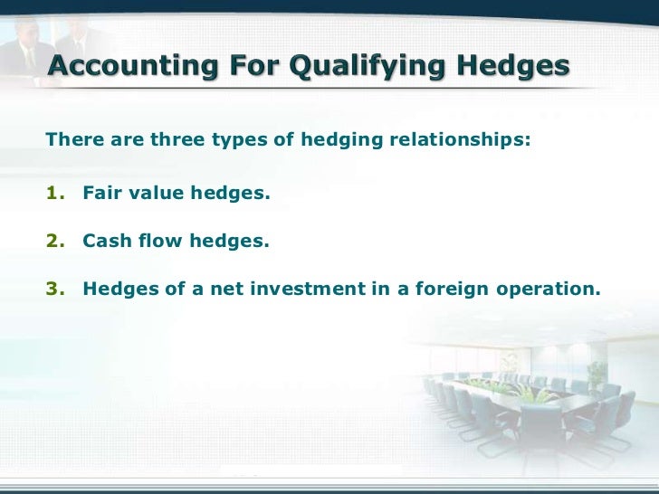 Financial Instruments;, Hedging Accounting