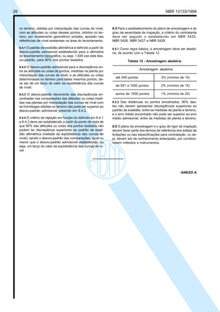 26 NBR 13133/1994
no terreno, obtidas por interpolação das curvas de nível,
com as altitudes ou cotas desses pontos, obtidos no ter-
reno, por nivelamento geométrico simples, apoiado nas
referências de nível existentes na área do levantamento.
8.4.1 O padrão de exatidão altimétrica é definido a partir do
desvio-padrão admissível estabelecido para a altimetria
do levantamento topográfico, ou seja, 1,645 vez este des-
vio-padrão, para 90% dos pontos testados.
8.4.2 O desvio-padrão admissível para a discrepância en-
tre as altitudes ou cotas de pontos, medidas na planta por
interpolação das curvas de nível, e as altitudes ou cotas
determinadas no terreno para estes mesmos pontos, de-
ve ser de um terço do valor da eqüidistância das curvas
de nível.
8.4.3 O desvio-padrão decorrente das discrepâncias en-
contradas nas comparações das altitudes ou cotas medi-
das nas plantas por interpolação das curvas de nível com
as homólogas obtidas no terreno não pode ser superior ao
desvio-padrão admissível prescrito em 8.4.2.
8.4.4 O critério de rejeição em função do definido em 8.4.1
a 8.4.3 deve ser estabelecido a partir do ponto de vista de
que 90% das altitudes ou cotas dos pontos testados não
podem ter discrepância superiores ao padrão de exati-
dão altimétrica (metade da eqüidistância das curvas de
nível), sendo o desvio-padrão das comparações, igual ou
menor que o desvio-padrão admissível estabelecido, ou
seja, um terço do valor da eqüidistância das curvas de ní-
vel.
8.5 Para o estabelecimento do plano de amostragem e do
grau de severidade de inspeção, a critério do contratante
deve ser seguido o estabelecido em NBR 5425,
NBR 5426, NBR 5427 e NBR 5428.
8.5.1 Como regra básica, a amostragem deve ser aleató-
ria, de acordo com a Tabela 12.
Tabela 12 - Amostragem aleatória
Amostragem aleatória
até 500 pontos 3% (mínimo de 10)
de 501 a 1000 pontos 2% (mínimo de 15)
acima de 1000 pontos 1% (mínimo de 20)
8.5.2 Das distâncias ou pontos amostrados, 90% des-
tes não devem apresentar discrepâncias superiores ao
padrão de exatidão, entre as medidas de planta e terreno,
e o erro médio encontrado não pode ser superior ao erro
médio admissível, entre as medidas de planta e terreno.
8.6 O plano de amostragem e o grau de rigor da inspeção
devem fazer parte dos termos de referência dos editais de
licitações ou das especificações para contratação, ou se-
ja, devem ser de conhecimento antecipado, por condicio-
narem métodos e instrumentos.
/ANEXO A
 