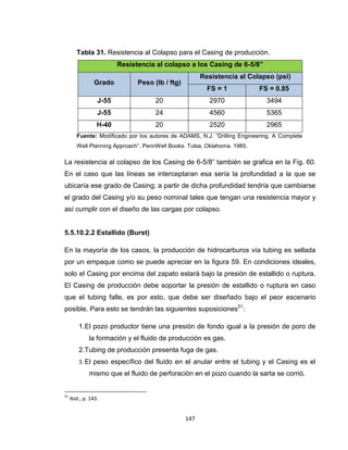 147
Tabla 31. Resistencia al Colapso para el Casing de producción.
Resistencia al colapso a los Casing de 6-5/8”
Grado Peso (lb / ftg)
Resistencia al Colapso (psi)
FS = 1 FS = 0.85
J-55 20 2970 3494
J-55 24 4560 5365
H-40 20 2520 2965
Fuente: Modificado por los autores de ADAMS, N.J. “Drilling Engineering. A Complete
Well Planning Approach”. PennWell Books. Tulsa, Oklahoma. 1985.
La resistencia al colapso de los Casing de 6-5/8” también se grafica en la Fig. 60.
En el caso que las líneas se interceptaran esa sería la profundidad a la que se
ubicaría ese grado de Casing; a partir de dicha profundidad tendría que cambiarse
el grado del Casing y/o su peso nominal tales que tengan una resistencia mayor y
así cumplir con el diseño de las cargas por colapso.
5.5.10.2.2 Estallido (Burst)
En la mayoría de los casos, la producción de hidrocarburos vía tubing es sellada
por un empaque como se puede apreciar en la figura 59. En condiciones ideales,
solo el Casing por encima del zapato estará bajo la presión de estallido o ruptura.
El Casing de producción debe soportar la presión de estallido o ruptura en caso
que el tubing falle, es por esto, que debe ser diseñado bajo el peor escenario
posible. Para esto se tendrán las siguientes suposiciones51
:
1.El pozo productor tiene una presión de fondo igual a la presión de poro de
la formación y el fluido de producción es gas.
2.Tubing de producción presenta fuga de gas.
3. El peso específico del fluido en el anular entre el tubing y el Casing es el
mismo que el fluido de perforación en el pozo cuando la sarta se corrió.
51
Ibid., p. 143.
 