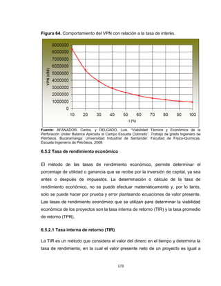 173
Figura 64. Comportamiento del VPN con relación a la tasa de interés.
Fuente: AFANADOR, Carlos. y DELGADO, Luis. “Viabilidad Técnica y Económica de la
Perforación Under Balance Aplicada al Campo Escuela Colorado”. Trabajo de grado Ingeniero de
Petróleos. Bucaramanga: Universidad Industrial de Santander. Facultad de Físico-Químicas.
Escuela Ingeniería de Petróleos, 2008.
6.5.2 Tasa de rendimiento económico
El método de las tasas de rendimiento económico, permite determinar el
porcentaje de utilidad o ganancia que se recibe por la inversión de capital, ya sea
antes o después de impuestos. La determinación o cálculo de la tasa de
rendimiento económico, no se puede efectuar matemáticamente y, por lo tanto,
solo se puede hacer por prueba y error planteando ecuaciones de valor presente.
Las tasas de rendimiento económico que se utilizan para determinar la viabilidad
económica de los proyectos son la tasa interna de retorno (TIR) y la tasa promedio
de retorno (TPR).
6.5.2.1 Tasa interna de retorno (TIR)
La TIR es un método que considera el valor del dinero en el tiempo y determina la
tasa de rendimiento, en la cual el valor presente neto de un proyecto es igual a
 