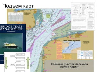 Подъем карт
 