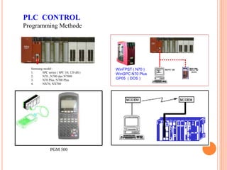 131367696-PLC-dasar-ppt.ppt
