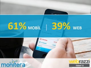 61%MOBİL | 39% WEB
 