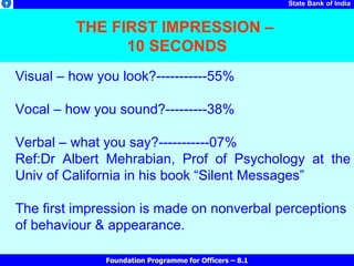 THE FIRST IMPRESSION –  10 SECONDS Visual – how you look?-----------55% Vocal – how you sound?---------38% Verbal – what y...