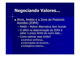 Negociando Valores...Negociando Valores...
Alvos, limites e a Zona de PossAlvos, limites e a Zona de Possííveisveis
Acordos (ZOPA)Acordos (ZOPA)
–– MASAMASA –– Melhor Alternativa Sem AcordoMelhor Alternativa Sem Acordo
–– O difO difíícil na determinacil na determinaçção da ZOPAão da ZOPA éé
saber o presaber o preçço limite do outro lado...o limite do outro lado...
–– Como estimar esse limite?Como estimar esse limite?
Construir confianConstruir confiançça...a...
InformaInformaçções de terceiros...ões de terceiros...
Inteligência externa...Inteligência externa...
 
