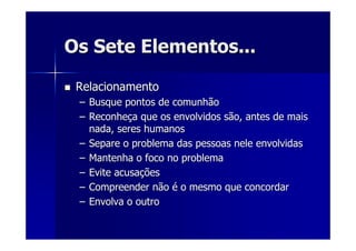 Os Sete Elementos...Os Sete Elementos...
RelacionamentoRelacionamento
–– Busque pontos de comunhãoBusque pontos de comunhão
–– ReconheReconheçça que os envolvidos são, antes de maisa que os envolvidos são, antes de mais
nada, seres humanosnada, seres humanos
–– Separe o problema das pessoas nele envolvidasSepare o problema das pessoas nele envolvidas
–– Mantenha o foco no problemaMantenha o foco no problema
–– Evite acusaEvite acusaççõesões
–– Compreender nãoCompreender não éé o mesmo que concordaro mesmo que concordar
–– Envolva o outroEnvolva o outro
 