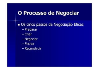 O Processo de NegociarO Processo de Negociar
Os cinco passos da NegociaOs cinco passos da Negociaçção Eficazão Eficaz
–– PrepararPreparar
–– CriarCriar
–– NegociarNegociar
–– FecharFechar
–– ReconstruirReconstruir
 