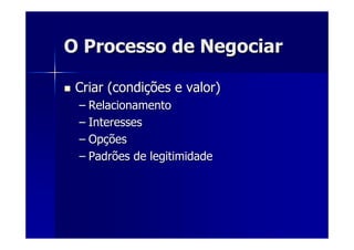 O Processo de NegociarO Processo de Negociar
Criar (condiCriar (condiçções e valor)ões e valor)
–– RelacionamentoRelacionamento
–– InteressesInteresses
–– OpOpççõesões
–– Padrões de legitimidadePadrões de legitimidade
 