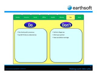 Thank You




            Making earth little softer
 
