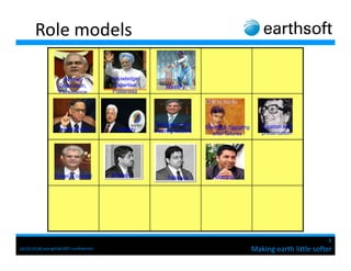 Family   Education   Social   Office   Health   Money        Sex        Govt



•Aim for higher education of           •Copy during examinations
 your liking and love                  •Choose higher education
•Respect teachers                       based on what is hot in
•Study hard & smart way                 market
•Understand topic logically            •Worry if you are not scoring
•Plan for study & Exam                  high
•Spread the knowledge
•Enjoy the learning
•Cultivate at least one hobby
•Help/ guide for education
•Avoid bad friend circle

                                                        Making earth little softer
 