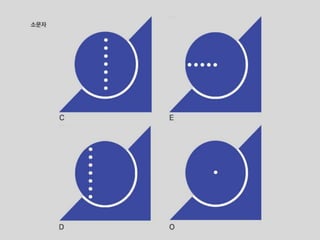 색채학 1314416 김지수