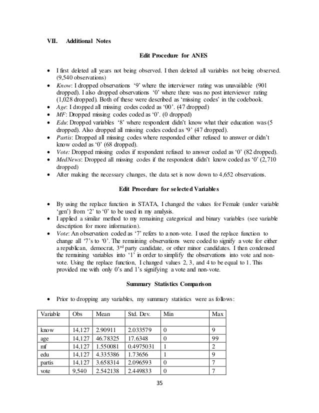 Voting preferences meaning image