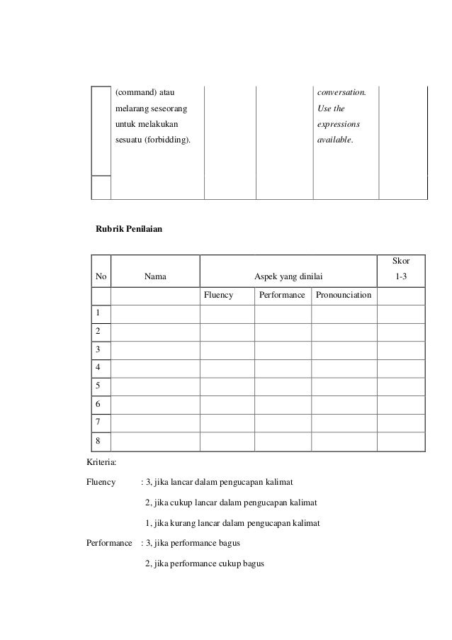 Contoh Laporan Ppl 2