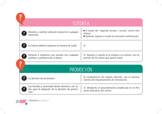 TUTORÍA
                                                            A través de: «Agenda escolar», escrito, correo elec-
     Derecho a solicitar atención tutorial en cualquier
                                                          trónico.
     momento.
                                                            Deberán esperar a recibir la necesaria confirmación.


     La tutoría deberá realizarse en horario de tarde.    Sí.


     Derecho a mantener una reunión con cualquier         Sí. Siempre y cuando se lo indique a su tutoría, con ex-
     profesor o profesora de su hijo/a.                   presión de los temas que quiere tratar.




                                              PROMOCIÓN
                                                          Es competencia del equipo docente, con el asesora-
     La decisión de promoción…
                                                          miento del Departamento de Orientación.

     Las familias y alumnado tienen derecho a ser oí-
                                                          Sí. Mediante el procedimiento establecido en el Pro-
     dos para la adopción de la decisión de promo-
                                                          yecto Educativo del centro.
     ción.



24   { PREGUNTASFRECUENTES }
 