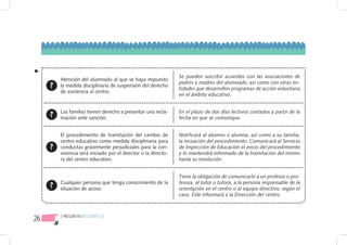 Se pueden suscribir acuerdos con las asociaciones de
     Atención del alumnado al que se haya impuesto
                                                            padres y madres del alumnado, así como con otras en-
     la medida disciplinaria de suspensión del derecho
                                                            tidades que desarrollen programas de acción voluntaria
     de asistencia al centro.
                                                            en el ámbito educativo.


     Las familias tienen derecho a presentar una recla-     En el plazo de dos días lectivos contados a partir de la
     mación ante sanción.                                   fecha en que se comunique.


     El procedimiento de tramitación del cambio de          Notificará al alumno o alumna, así como a su familia,
     centro educativo como medida disciplinaria para        la incoación del procedimiento. Comunicará al Servicio
     conductas gravemente perjudiciales para la con-        de Inspección de Educación el inicio del procedimiento
     vivencia será iniciado por el director o la directo-   y lo mantendrá informado de la tramitación del mismo
     ra del centro educativo.                               hasta su resolución.


                                                            Tiene la obligación de comunicarlo a un profesor o pro-
     Cualquier persona que tenga conocimiento de la         fesora, al tutor o tutora, a la persona responsable de la
     situación de acoso:                                    orientación en el centro o al equipo directivo, según el
                                                            caso. Éste informará a la Dirección del centro.



26   { PREGUNTASFRECUENTES }
 