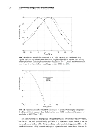 Computational Electromagnetics For Rf And Microwave Engineering 2nd Ed ...