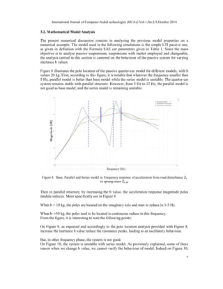 INTEGRATED INERTER DESIGN AND APPLICATION TO OPTIMAL VEHICLE SUSPENSION