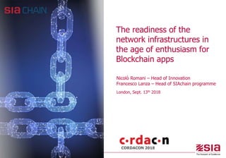 CORDACON 2018
The readiness of the
network infrastructures in
the age of enthusiasm for
Blockchain apps
London, Sept. 13th 2018
Nicolò Romani – Head of Innovation
Francesco Lanza – Head of SIAchain programme
 