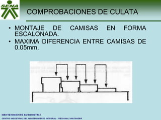 COMPROBACIONES DE CULATA
• MONTAJE DE CAMISAS EN FORMA
ESCALONADA.
• MAXIMA DIFERENCIA ENTRE CAMISAS DE
0.05mm.
 