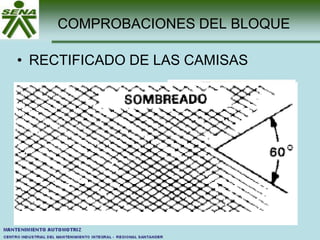 COMPROBACIONES DEL BLOQUE
• RECTIFICADO DE LAS CAMISAS
RECTIFICADOR
MANUAL DE
CILINDROS.
RECTIFICADOR
MECANIZADO DE
CILINDROS.
 