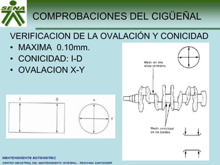 COMPROBACIONES DEL CIGÜEÑAL
VERIFICACION DE LA OVALACIÓN Y CONICIDAD
• MAXIMA 0.10mm.
• CONICIDAD: I-D
• OVALACION X-Y
 