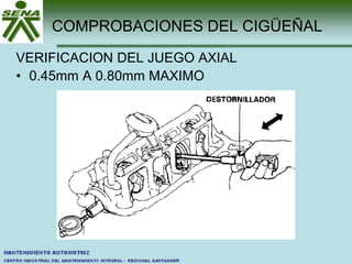 COMPROBACIONES DEL CIGÜEÑAL
VERIFICACION DEL JUEGO AXIAL
• 0.45mm A 0.80mm MAXIMO
 